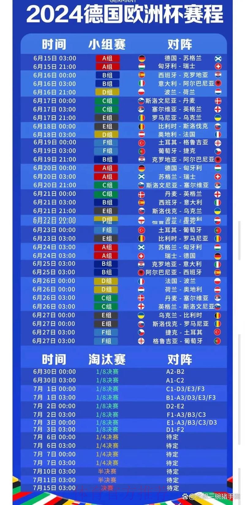 2026世界杯完整赛程今日观看指南在哪里看