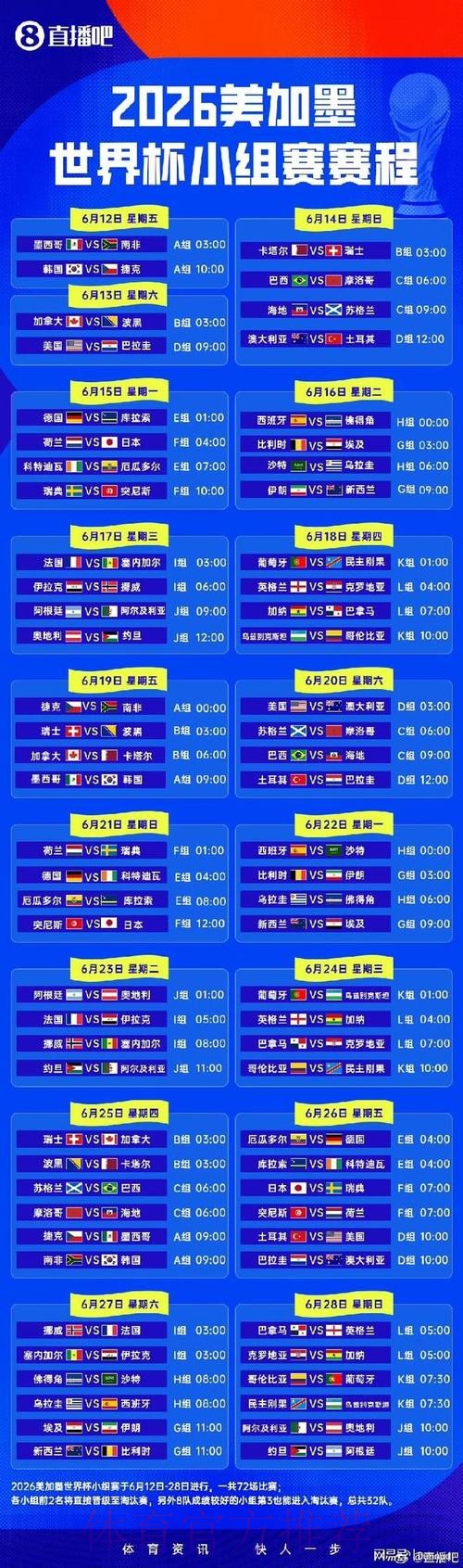 2026世界杯小组赛赛程详细安排实时赛程免费观看 2026世界杯小组赛赛程详细安排实时赛程免费观看