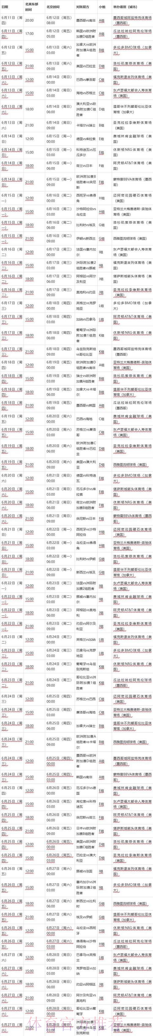 2026世界杯赛程中国时间最新时间表直播平台 2026世界杯赛程中国时间最新时间表直播平台