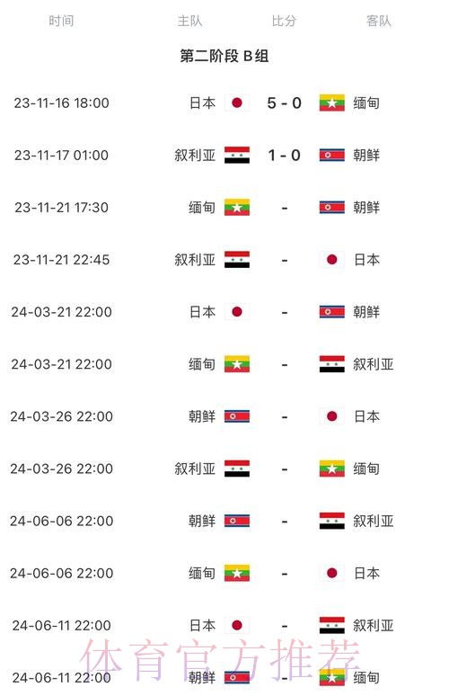 2026世界杯每日赛程最新实时赛程怎么查